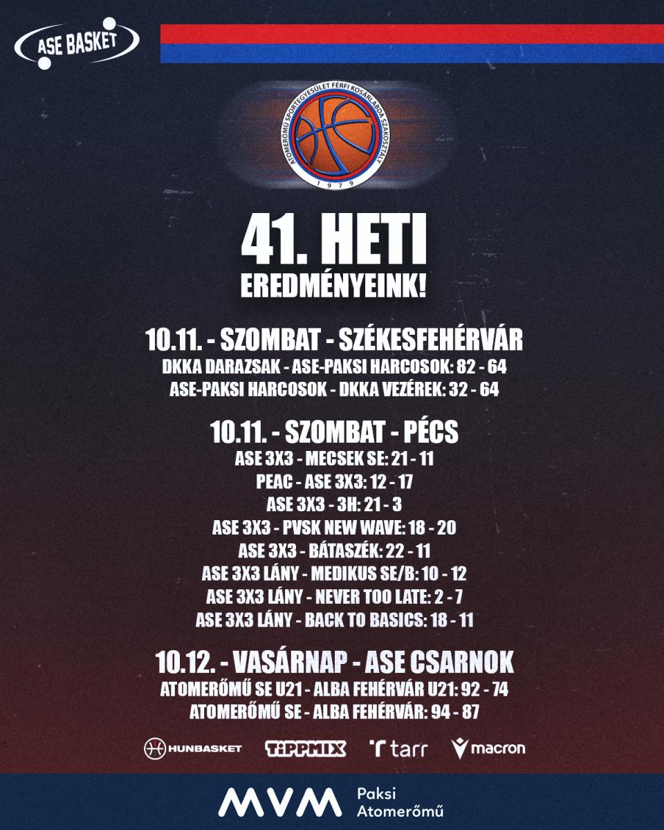 41. heti eredményeink