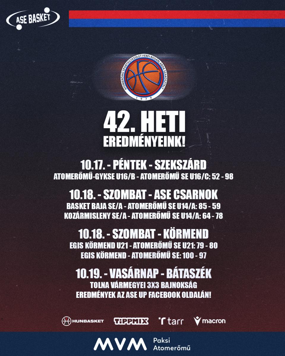 42. heti eredményeink
